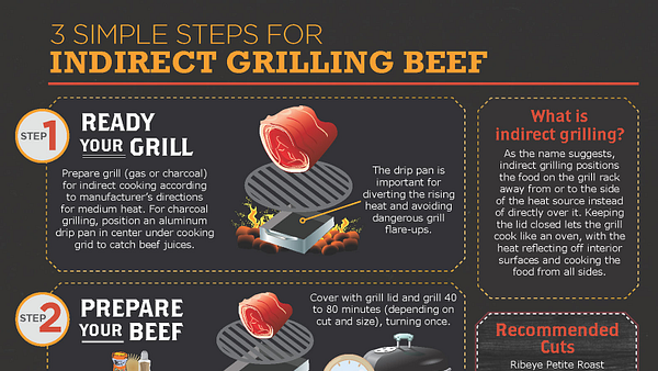 3-Simple-Steps-to-Indirect-Grilling